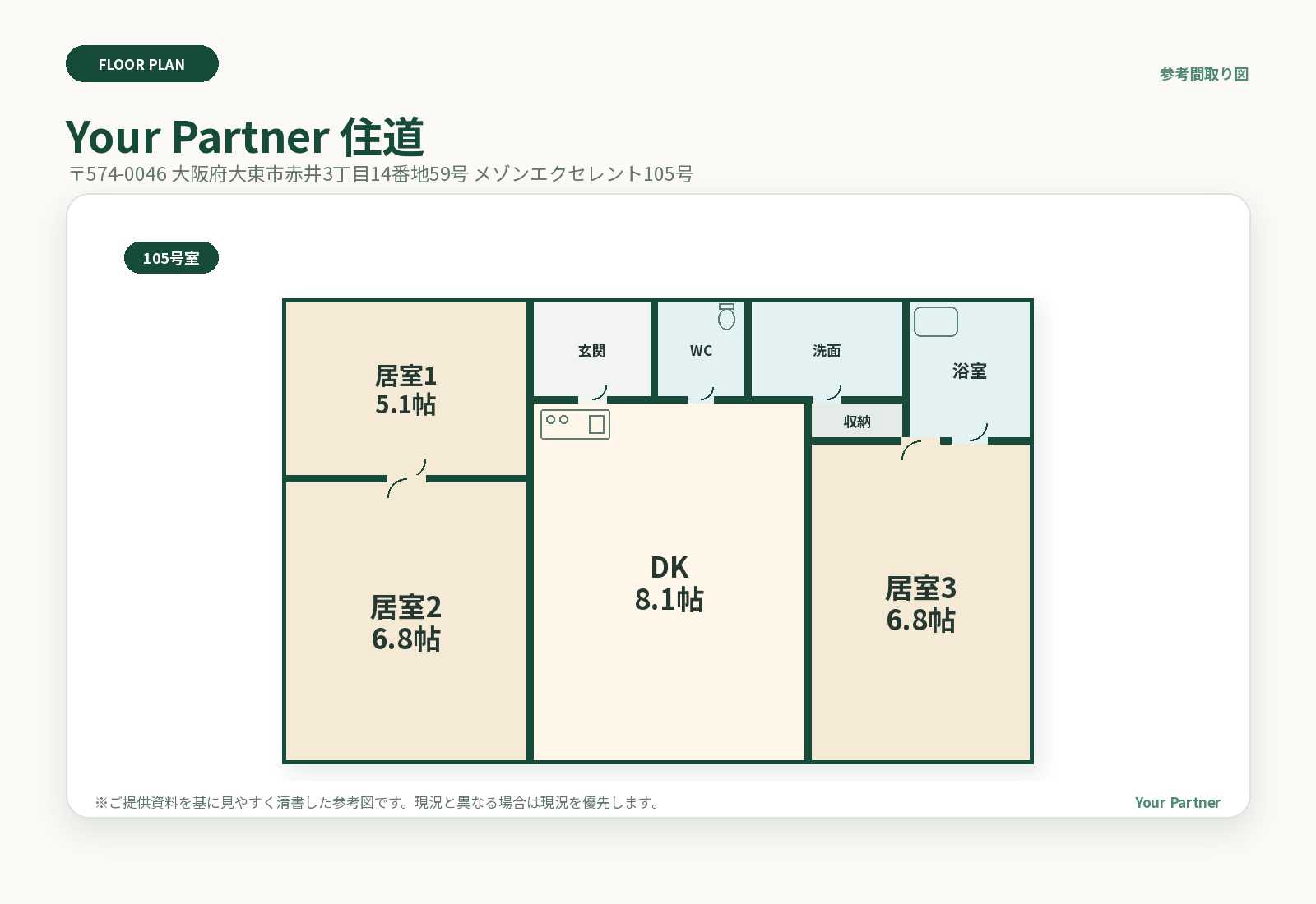 Your Partner 住道 の参考間取り図