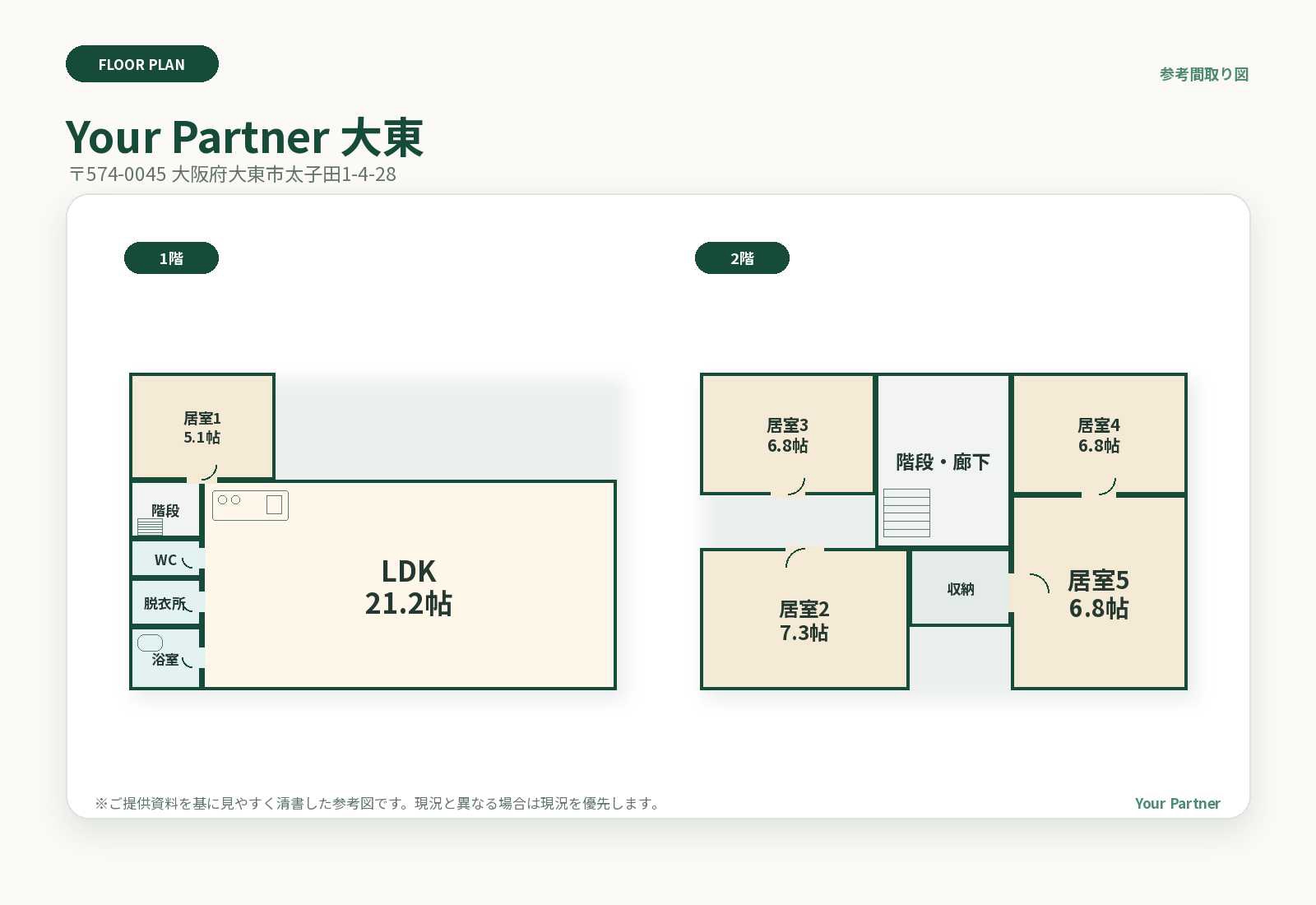 Your Partner 大東 の参考間取り図