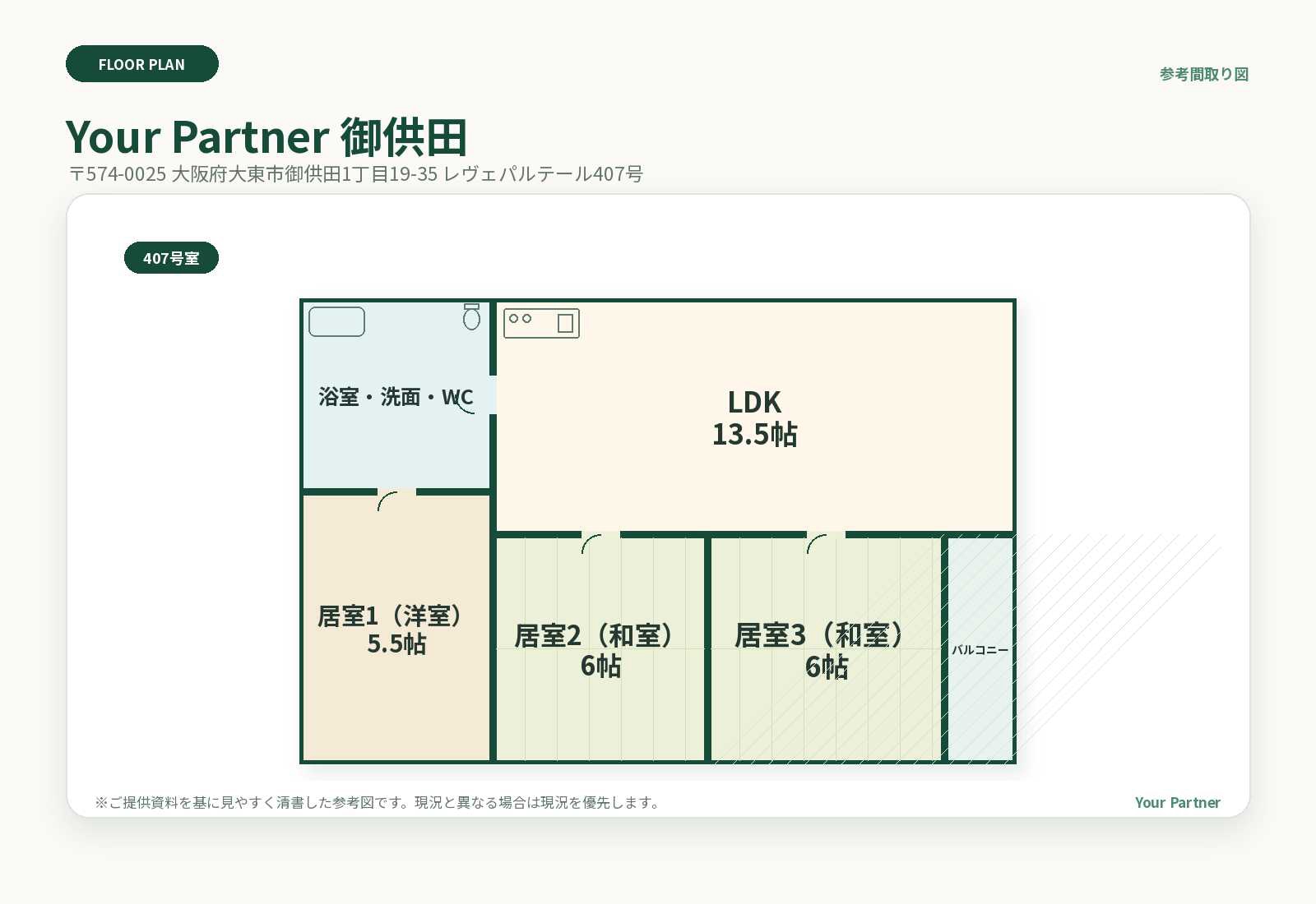 Your Partner 御供田 の参考間取り図