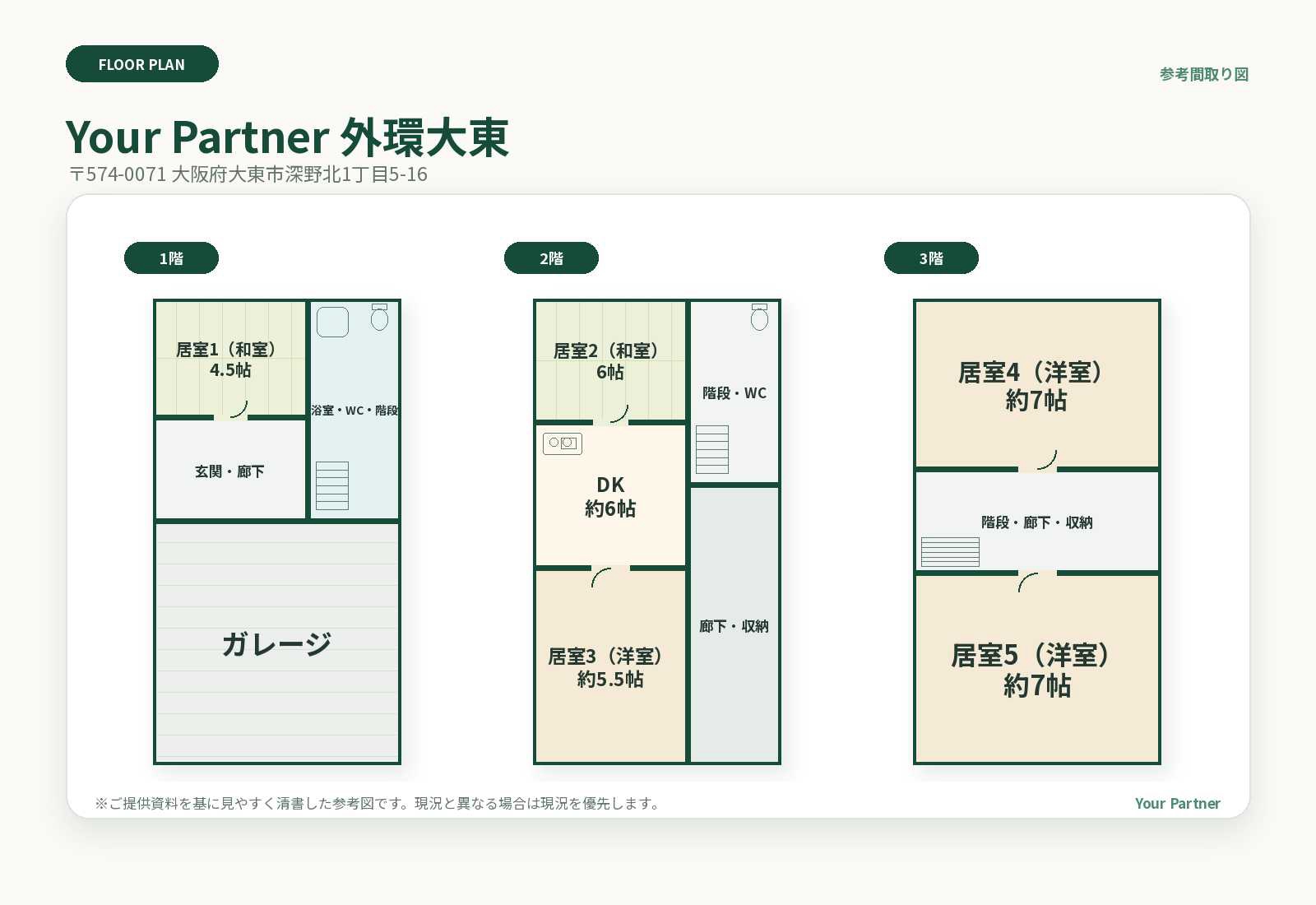 Your Partner 外環大東 の参考間取り図
