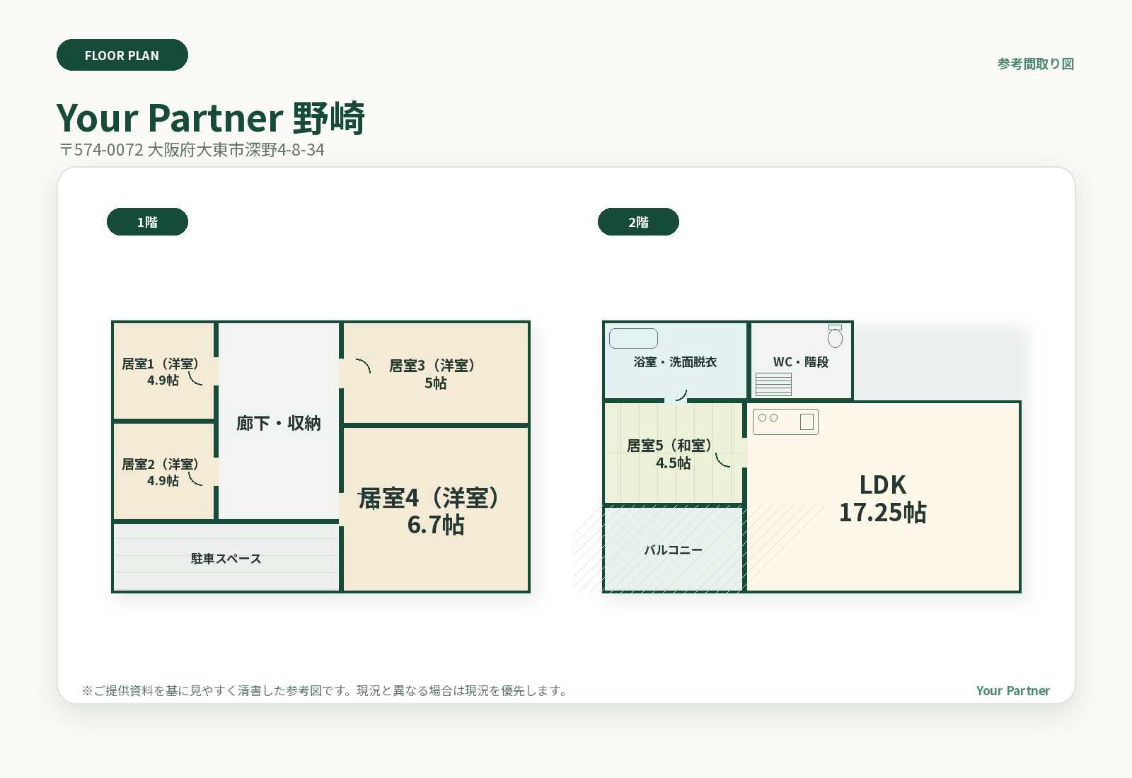 Your Partner 野崎 の参考間取り図