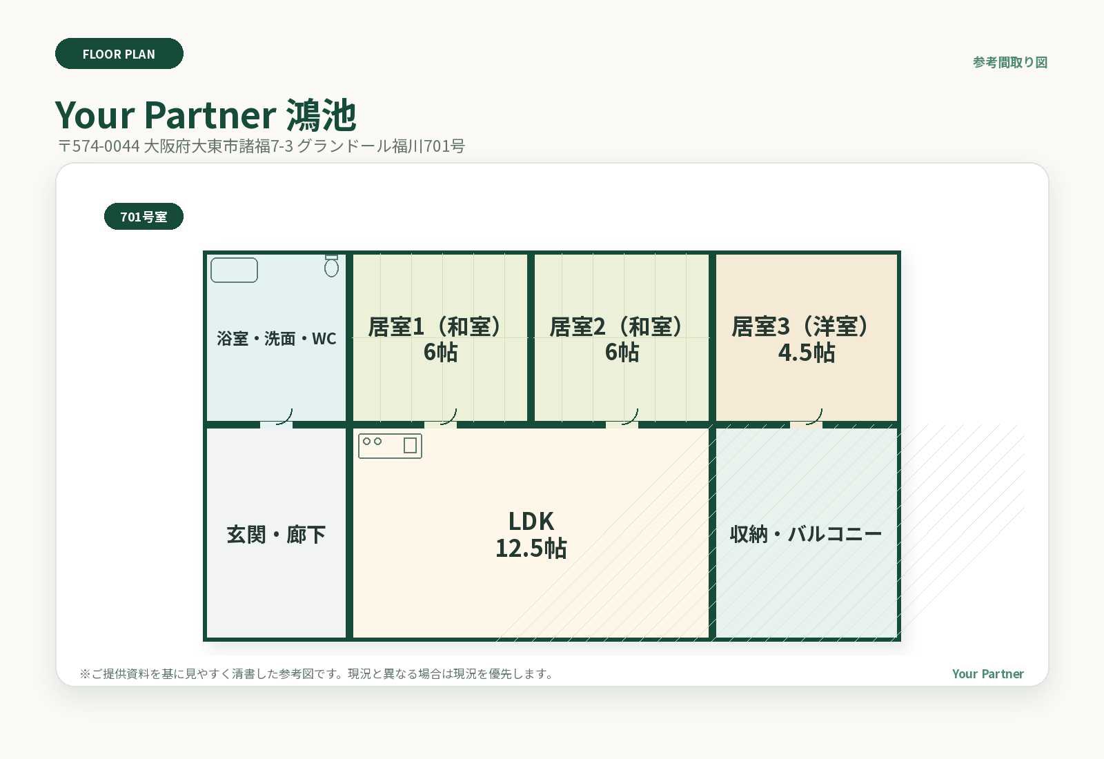 Your Partner 鴻池 の参考間取り図
