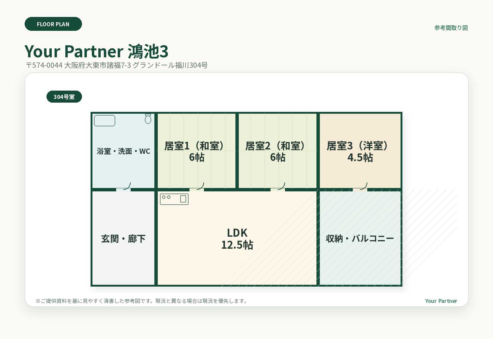 Your Partner 鴻池3 の参考間取り図