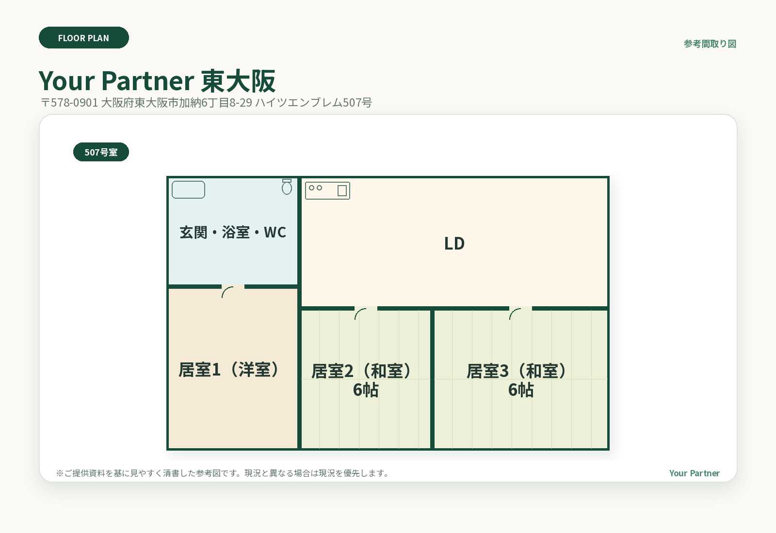 Your Partner 東大阪 の参考間取り図