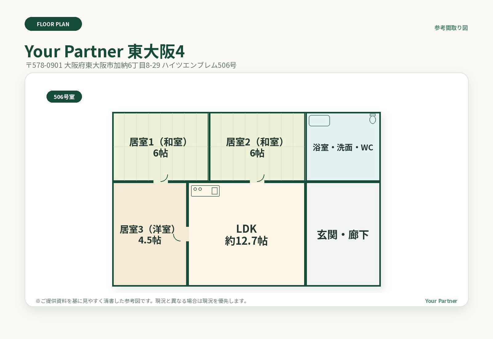 Your Partner 東大阪4 の参考間取り図